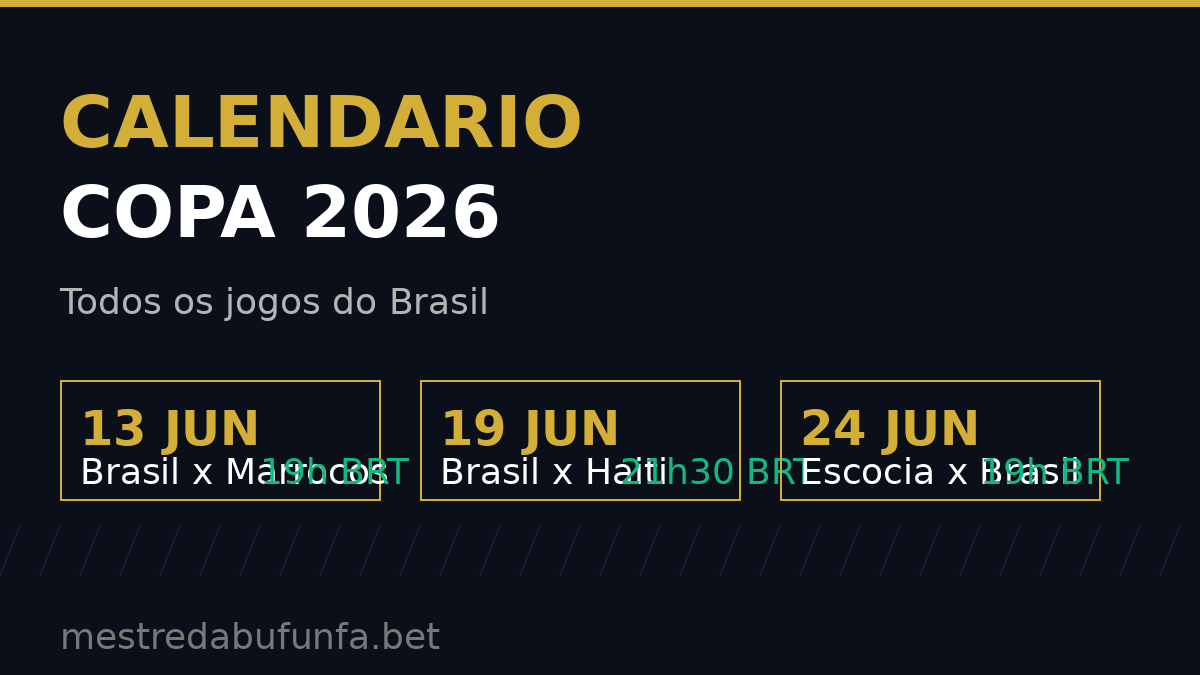 Calendário Copa 2026